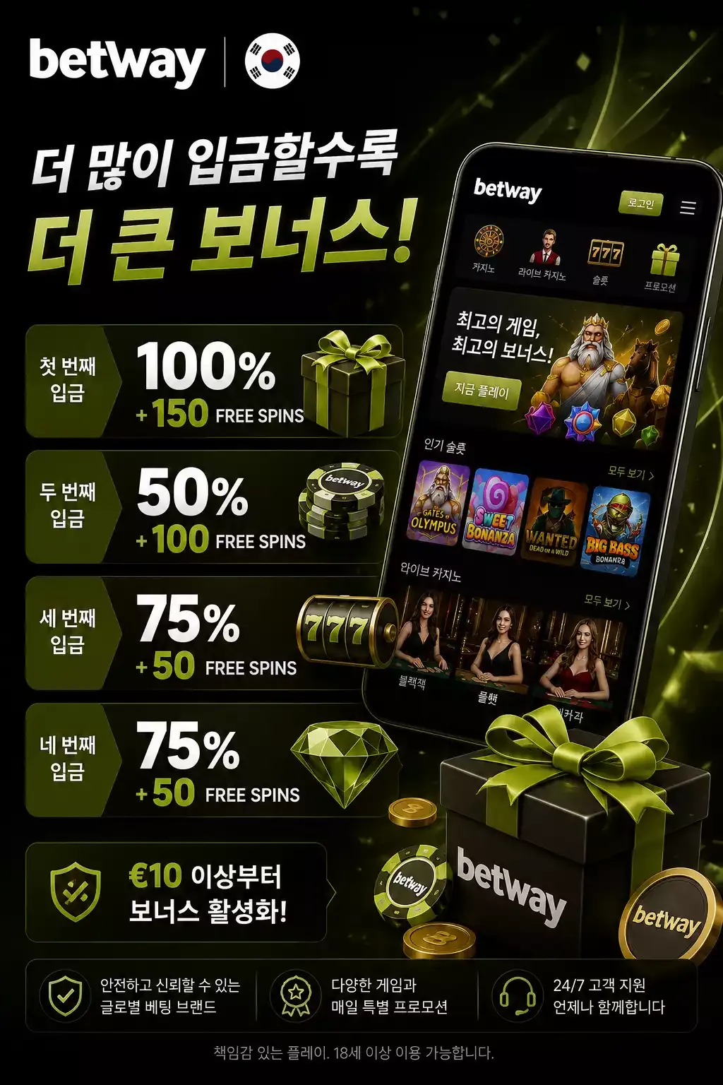 Betway KR Bonus 1