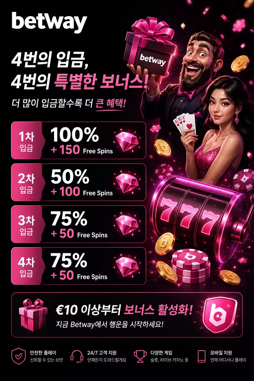 Betway KR Bonus 2